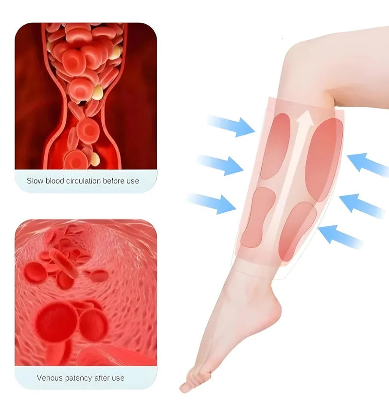 S6 Cordless Electric Leg Massager – Rechargeable Compression Massage Wrap