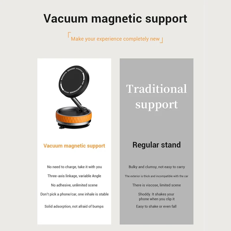 Magnetic Suction Phone Holder – Strong Magnetic Mobile Mount for Car, Desk & Home