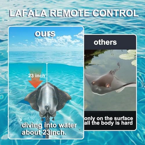 RC Swimming Devil Ray – Realistic Remote Control Stingray Water Toy | Fun Pool & Bath Toy for Kids
